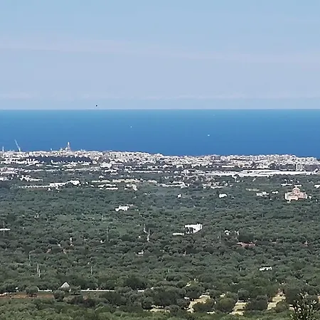 La Dimora Del Cuore Monopoli